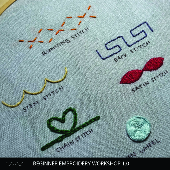 Beginner Borduurworkshop 1.0 - Amsterdam De Pijp